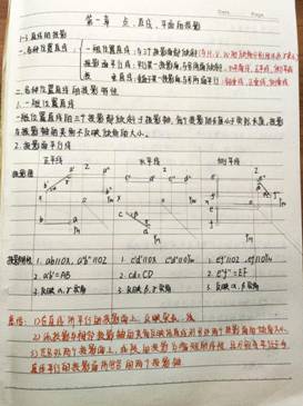 tyc122ccVIP-机械制图1-工程2304班-任思荧(1)