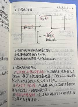 tyc122ccVIP-机械制图1-工程2102班-张佳怡 (3)